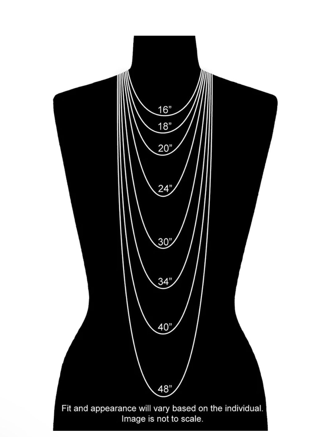 Phases